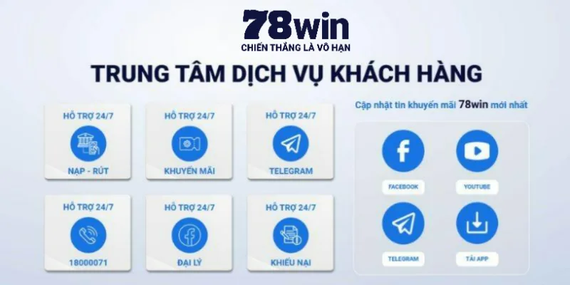 Kết nối với hệ thống để xử lý vấn đề về đăng nhập 78WIN